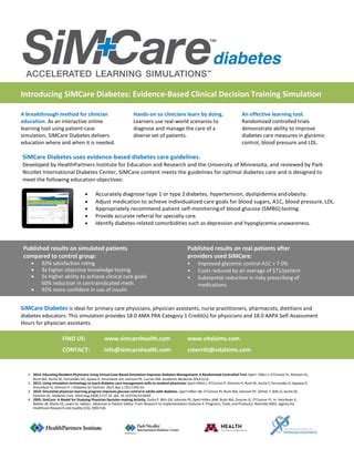 SimCare .